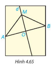 1. TAM GIÁC CÂN VÀ TÍNH CHẤT.