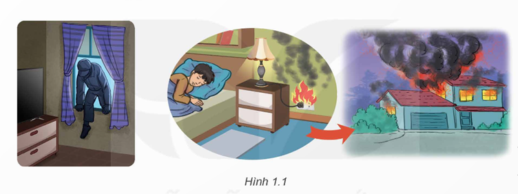 KHỞI ĐỘNG: