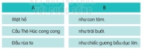 BÀI 29: HỒ GƯƠM