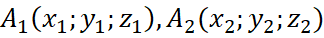 1. Phương trình đường thẳng