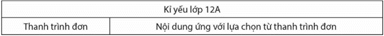 2. Các trang web gioithieu.html, hoatdong.html và thanhvienlop.html