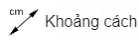 kenhhoctap