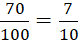 LUYỆN TẬP 1