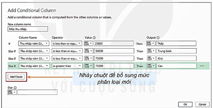  Thực hiện một số bước xử lí và phân tích dữ liệu đơn giản.