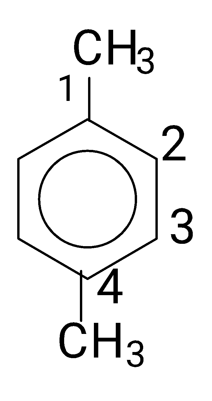 1. KHÁI NIỆM VÀ DANH PHÁP