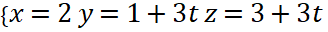1. Phương trình đường thẳng