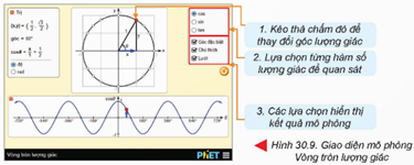 HĐ1: Tìm hiểu một số phần mềm mô phỏng trong giáo dục
