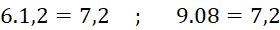 1. TỈ LỆ THỨC