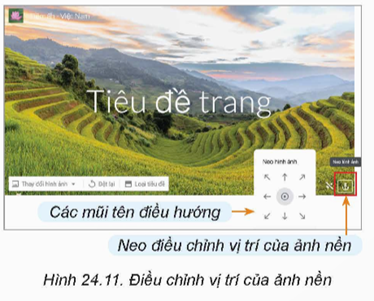 Nhiệm vụ 1. Làm quen với giao diện đầu tiên của Google Sites
