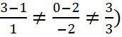 1. Phương trình đường thẳng