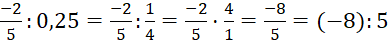 BÀI 20. TỈ LỆ THỨC