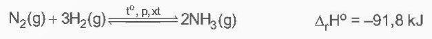 I. AMMONIA