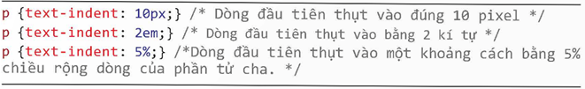 1. ĐỊNH DẠNG VĂN BẢN BẰNG CSS