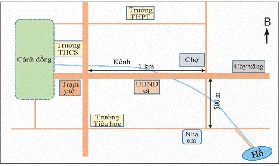 1. KHÁI NIỆM LƯỢC ĐỒ TRÍ NHỚ