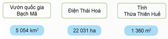 LUYỆN TẬP 1