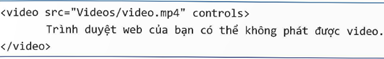1. Thêm tệp ảnh vào trang web