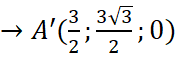 1. Phương trình đường thẳng