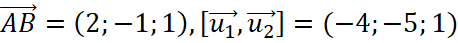 1. Phương trình đường thẳng