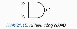 I. TÍN HIỆU SỐ VÀ CÁC THAM SỐ ĐẶC TRƯNG