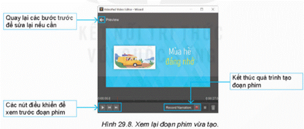 I. KHÁM PHÁ PHẦN MỀM LÀM PHIM