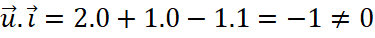 1. Phương trình đường thẳng