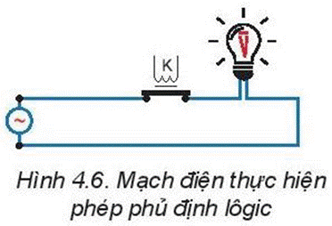 I. CÁC THIẾT BỊ BÊN TRONG MÁY TÍNH
