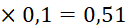 LUYỆN TẬP 1