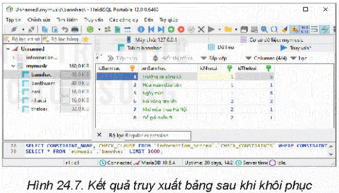 I. NHIỆM VỤ 1. THỰC HÀNH SAO LƯU CSDL