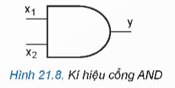 I. TÍN HIỆU SỐ VÀ CÁC THAM SỐ ĐẶC TRƯNG