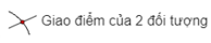 kenhhoctap