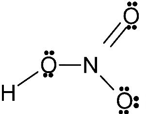 I. CÁC OXIDE CỦA NITROGEN