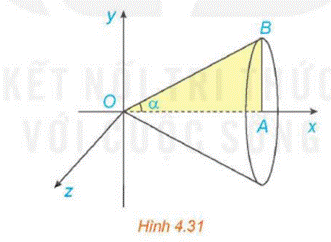 1. Ứng dụng tích phân để tính diện tích hình phẳng