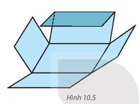 1. HÌNH HỘP CHỮ NHẬT, HÌNH LẬP PHƯƠNG