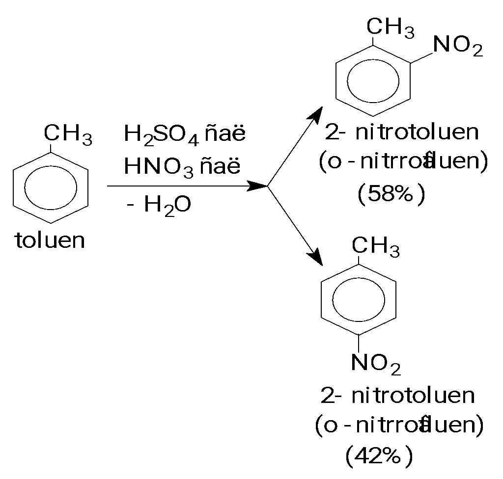 1. KHÁI NIỆM VÀ DANH PHÁP