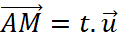 1. Phương trình đường thẳng