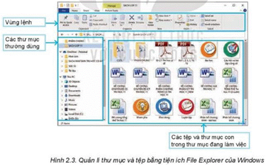 I. SỬ DỤNG MỘT SỐ CHỨC NĂNG CƠ BẢN CỦA HỆ ĐIỀU HÀNH CHO MÁY TÍNH CÁ NHÂN
