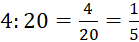 1. TỈ LỆ THỨC