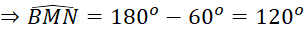 1. TIÊU ĐỀ EUCLID VỀ ĐƯỜNG THẲNG SONG SONG