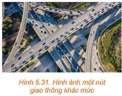 1. Phương trình đường thẳng
