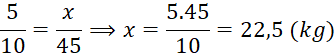1. TỈ LỆ THỨC
