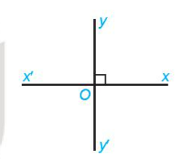 1. GÓC Ở VỊ TRÍ ĐẶC BIỆT