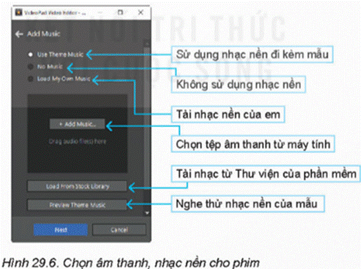 I. KHÁM PHÁ PHẦN MỀM LÀM PHIM
