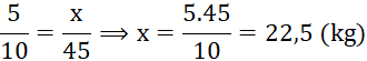 BÀI 20. TỈ LỆ THỨC