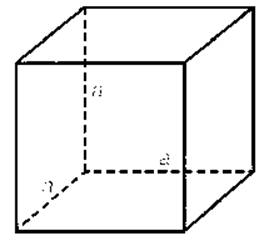 1. HÌNH HỘP CHỮ NHẬT, HÌNH LẬP PHƯƠNG