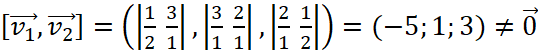 1. Phương trình đường thẳng