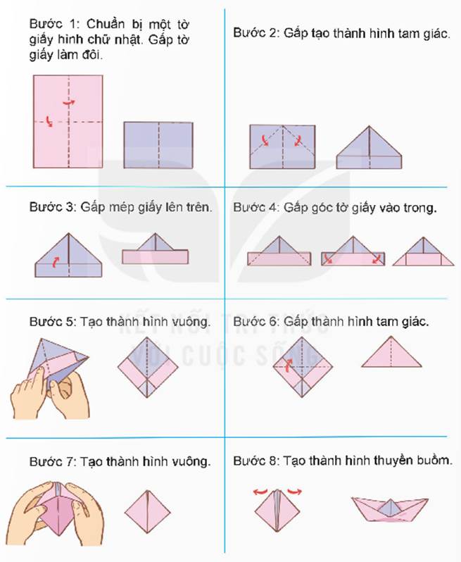 HOẠT ĐỘNG 1
