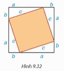 BÀI 35. ĐỊNH LÍ PYTHAGORE VÀ ỨNG DỤNG (2 tiết)