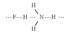 BÀI 13. LIÊN KẾT HYDROGEN VÀ TƯƠNG TÁC VANDER WAALS