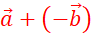 CHƯƠNG IV: VECTƠ