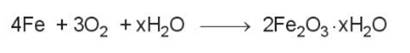 BÀI 15. PHẢN ỨNG OXI HÓA – KHỬ